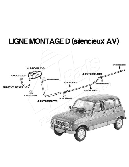 AIDE AU CHOIX LIGNE ECHAPPEMENT MONTAGE D