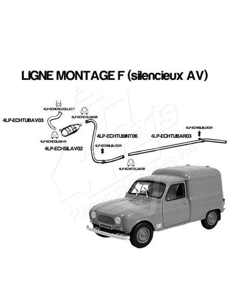 AIDE AU CHOIX LIGNE ECHAPPEMENT MONTAGE F