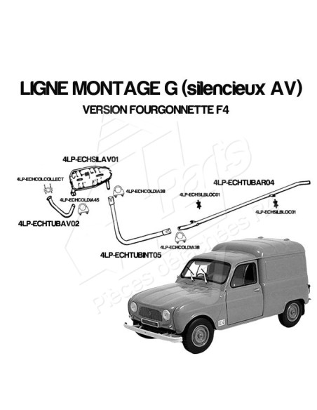 AIDE AU CHOIX LIGNE ECHAPPEMENT MONTAGE G