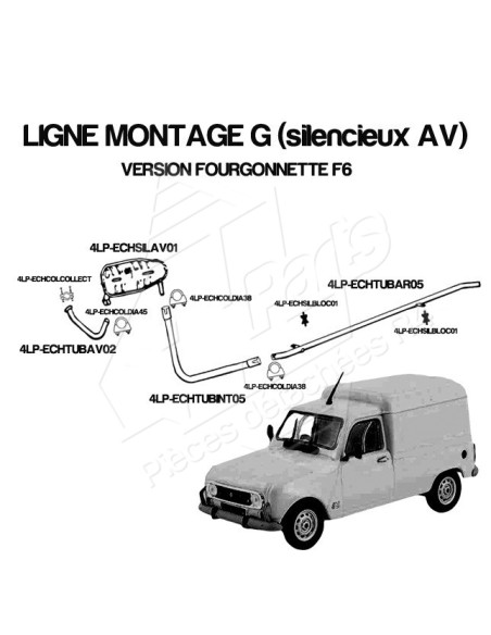 AIDE AU CHOIX LIGNE ECHAPPEMENT MONTAGE G